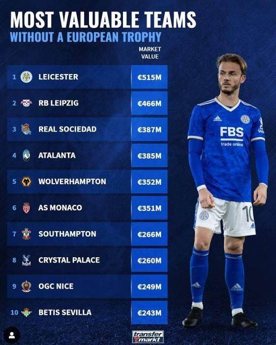 【早报】如此英超怎能不爱？如此米兰如何不哭？