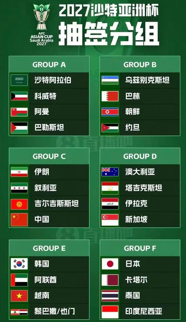 世界赛官网-亚足联给邵佳一送了一份大礼 2027亚洲杯国足抽到上签|中国队|伊朗|世预赛|亚洲足球联合会|中国男足_新浪体育_新浪新闻